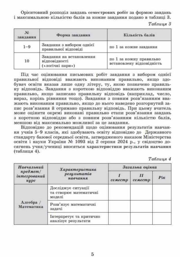 алгебра 8 клас самостійні роботи та діагностичні роботи нуш Ціна (цена) 68.00грн. | придбати  купити (купить) алгебра 8 клас самостійні роботи та діагностичні роботи нуш доставка по Украине, купить книгу, детские игрушки, компакт диски 5
