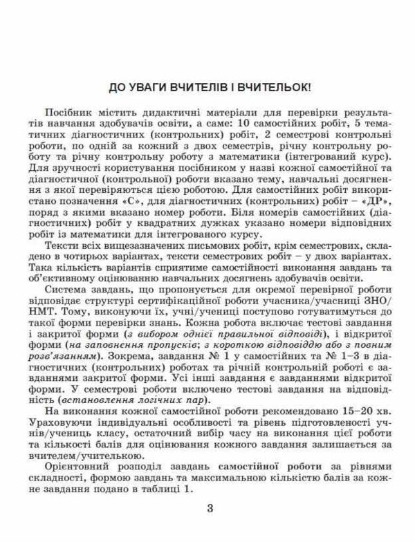 геометрія 8 клас самостійні роботи та діагностичні роботи нуш Ціна (цена) 68.00грн. | придбати  купити (купить) геометрія 8 клас самостійні роботи та діагностичні роботи нуш доставка по Украине, купить книгу, детские игрушки, компакт диски 3