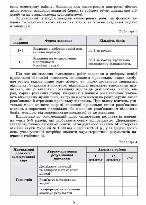 геометрія 8 клас самостійні роботи та діагностичні роботи нуш Ціна (цена) 68.00грн. | придбати  купити (купить) геометрія 8 клас самостійні роботи та діагностичні роботи нуш доставка по Украине, купить книгу, детские игрушки, компакт диски 5