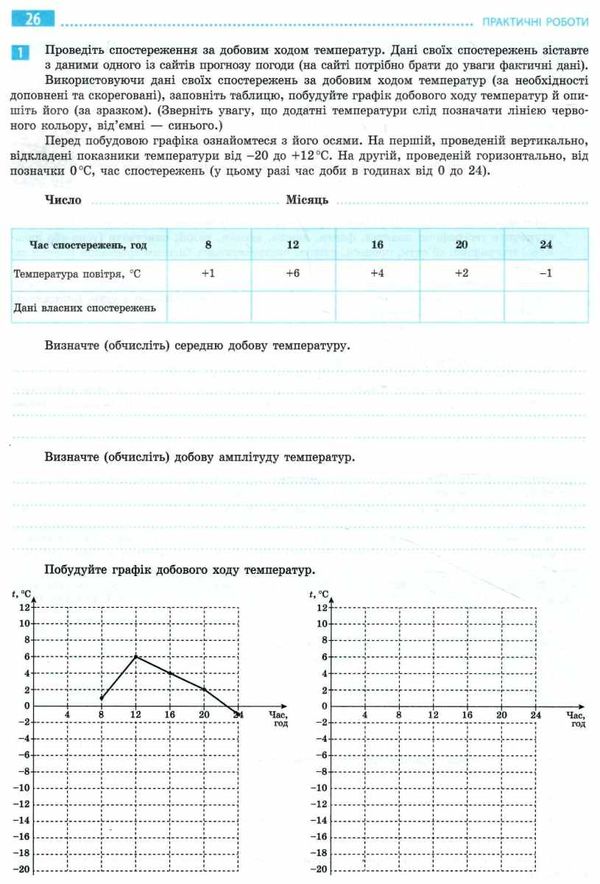 зошит з географії 11 клас Ціна (цена) 75.98грн. | придбати  купити (купить) зошит з географії 11 клас доставка по Украине, купить книгу, детские игрушки, компакт диски 4