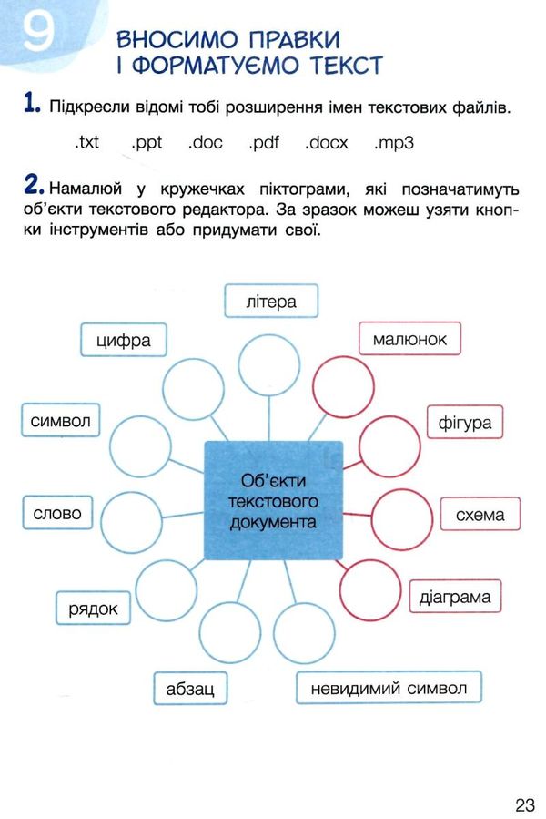 зошит 4 клас інформатика до козака Ціна (цена) 76.00грн. | придбати  купити (купить) зошит 4 клас інформатика до козака доставка по Украине, купить книгу, детские игрушки, компакт диски 2