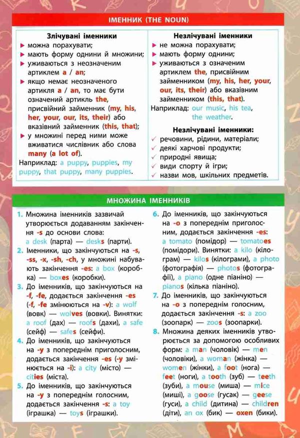 панорамка-навчалка англ мова 1-4 класи Ціна (цена) 24.82грн. | придбати  купити (купить) панорамка-навчалка англ мова 1-4 класи доставка по Украине, купить книгу, детские игрушки, компакт диски 2