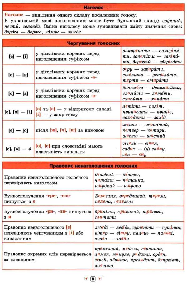 Довідник у табл 5-6кл Укр мова Ціна (цена) 37.28грн. | придбати  купити (купить) Довідник у табл 5-6кл Укр мова доставка по Украине, купить книгу, детские игрушки, компакт диски 4