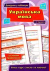 Довідник у табл 5-6кл Укр мова Ціна (цена) 37.28грн. | придбати  купити (купить) Довідник у табл 5-6кл Укр мова доставка по Украине, купить книгу, детские игрушки, компакт диски 1