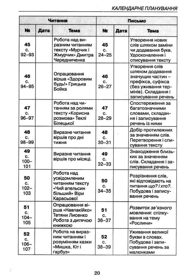 календарне планування 1 клас Ціна (цена) 13.40грн. | придбати  купити (купить) календарне планування 1 клас доставка по Украине, купить книгу, детские игрушки, компакт диски 4