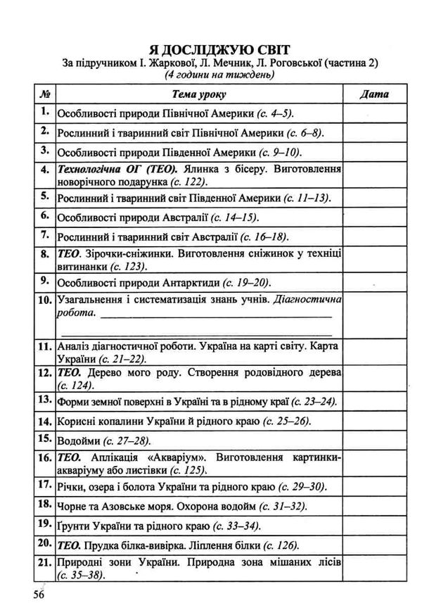 календарне планування 4 клас на 2023 - 2024 навчальний рік частина 2 до савченко Ціна (цена) 40.00грн. | придбати  купити (купить) календарне планування 4 клас на 2023 - 2024 навчальний рік частина 2 до савченко доставка по Украине, купить книгу, детские игрушки, компакт диски 4