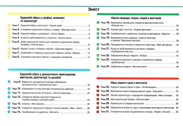 уцінка образотворче мистецтво 4 клас альбом-посібник (старі) Ціна (цена) 39.00грн. | придбати  купити (купить) уцінка образотворче мистецтво 4 клас альбом-посібник (старі) доставка по Украине, купить книгу, детские игрушки, компакт диски 3