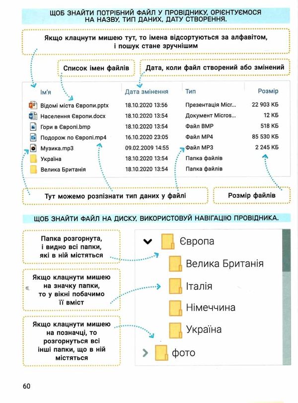 інформатика 4 клас підручник Ціна (цена) 271.20грн. | придбати  купити (купить) інформатика 4 клас підручник доставка по Украине, купить книгу, детские игрушки, компакт диски 6