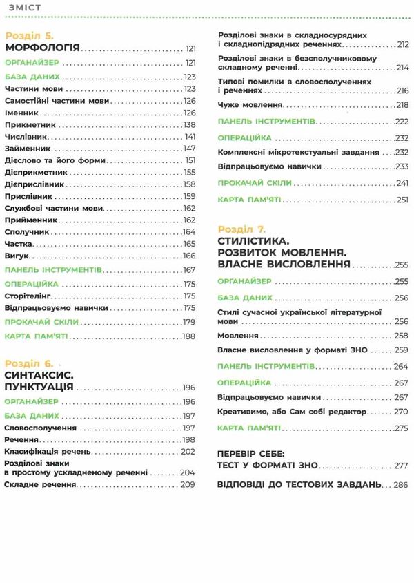 зно 2023 українська мова лайфхаки Ціна (цена) 289.59грн. | придбати  купити (купить) зно 2023 українська мова лайфхаки доставка по Украине, купить книгу, детские игрушки, компакт диски 4