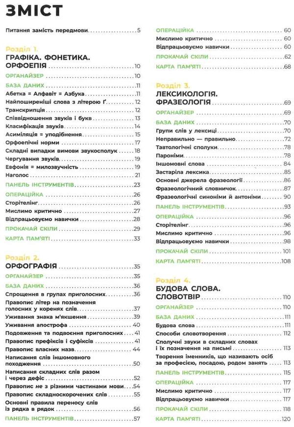 зно 2023 українська мова лайфхаки Ціна (цена) 289.59грн. | придбати  купити (купить) зно 2023 українська мова лайфхаки доставка по Украине, купить книгу, детские игрушки, компакт диски 3