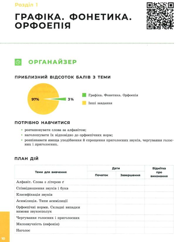 зно 2023 українська мова лайфхаки Ціна (цена) 289.59грн. | придбати  купити (купить) зно 2023 українська мова лайфхаки доставка по Украине, купить книгу, детские игрушки, компакт диски 5