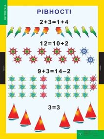набір плакатів математика 1 - 2 класи частина 1     (17 плакатів)