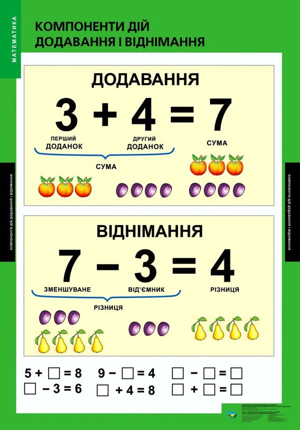 набір плакатів математика 1 - 4 класи частина 1     (19 плакатів) Уточнюйте кількість Ціна (цена) 309.64грн. | придбати  купити (купить) набір плакатів математика 1 - 4 класи частина 1     (19 плакатів) Уточнюйте кількість доставка по Украине, купить книгу, детские игрушки, компакт диски 3