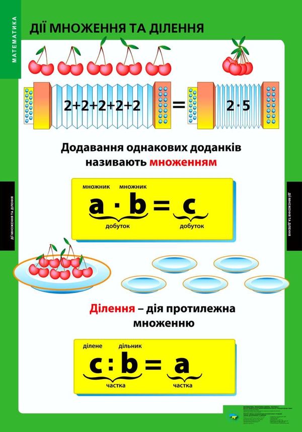 набір плакатів математика 1 - 4 класи частина 1     (19 плакатів) Уточнюйте кількість Ціна (цена) 309.64грн. | придбати  купити (купить) набір плакатів математика 1 - 4 класи частина 1     (19 плакатів) Уточнюйте кількість доставка по Украине, купить книгу, детские игрушки, компакт диски 1