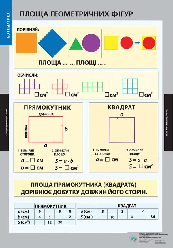 набір плакатів математика 1 - 4 класи частина 2     (17 плакатів) Уточнюйте кількість Ціна (цена) 273.21грн. | придбати  купити (купить) набір плакатів математика 1 - 4 класи частина 2     (17 плакатів) Уточнюйте кількість доставка по Украине, купить книгу, детские игрушки, компакт диски 3