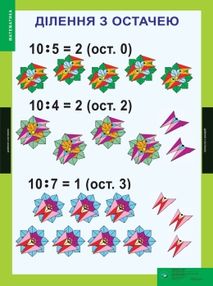 набір плакатів математика 3 - 4 класи     (14 плакатів)