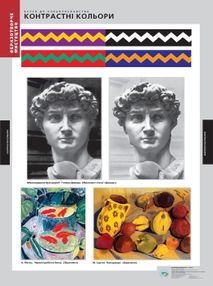 набір плакатів образотворче мистецтво 1 - 4 клас     (14 плакатів)