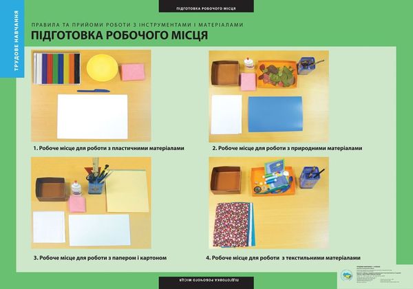 уцінка набір плакатів трудове навчання 1 - 4 клас частина 1     (6 плакатів) РОЗПРОДАЖ Ціна (цена) 81.30грн. | придбати  купити (купить) уцінка набір плакатів трудове навчання 1 - 4 клас частина 1     (6 плакатів) РОЗПРОДАЖ доставка по Украине, купить книгу, детские игрушки, компакт диски 2
