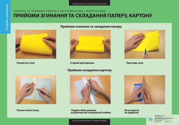уцінка набір плакатів трудове навчання 1 - 4 клас частина 1     (6 плакатів) РОЗПРОДАЖ Ціна (цена) 81.30грн. | придбати  купити (купить) уцінка набір плакатів трудове навчання 1 - 4 клас частина 1     (6 плакатів) РОЗПРОДАЖ доставка по Украине, купить книгу, детские игрушки, компакт диски 3