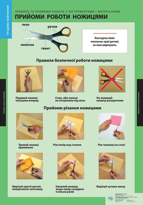 уцінка набір плакатів трудове навчання 1 - 4 клас частина 1     (6 плакатів) РОЗПРОДАЖ Ціна (цена) 81.30грн. | придбати  купити (купить) уцінка набір плакатів трудове навчання 1 - 4 клас частина 1     (6 плакатів) РОЗПРОДАЖ доставка по Украине, купить книгу, детские игрушки, компакт диски 5