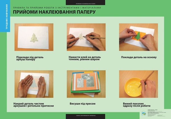 уцінка набір плакатів трудове навчання 1 - 4 клас частина 1     (6 плакатів) РОЗПРОДАЖ Ціна (цена) 81.30грн. | придбати  купити (купить) уцінка набір плакатів трудове навчання 1 - 4 клас частина 1     (6 плакатів) РОЗПРОДАЖ доставка по Украине, купить книгу, детские игрушки, компакт диски 4