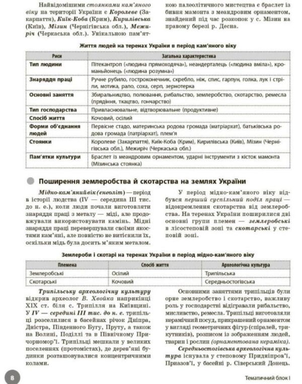 НМТ 2026 Історія України Повний курс підготовки до НМТ Ціна (цена) 381.65грн. | придбати  купити (купить) НМТ 2026 Історія України Повний курс підготовки до НМТ доставка по Украине, купить книгу, детские игрушки, компакт диски 2