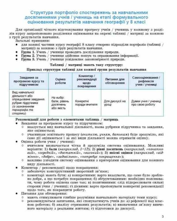 Географія 8 клас зошит для формування підсумкового та тематичного оцінювання нуш Ціна (цена) 85.00грн. | придбати  купити (купить) Географія 8 клас зошит для формування підсумкового та тематичного оцінювання нуш доставка по Украине, купить книгу, детские игрушки, компакт диски 1
