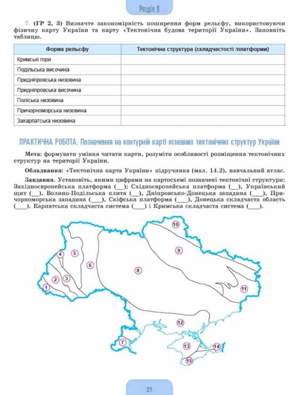 географія 8 клас робочий зошит та діагностичні роботи НУШ Ціна (цена) 85.00грн. | придбати  купити (купить) географія 8 клас робочий зошит та діагностичні роботи НУШ доставка по Украине, купить книгу, детские игрушки, компакт диски 4