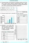 зошит 4кл математика до програми шиян частина 1 Ціна (цена) 56.00грн. | придбати  купити (купить) зошит 4кл математика до програми шиян частина 1 доставка по Украине, купить книгу, детские игрушки, компакт диски 3