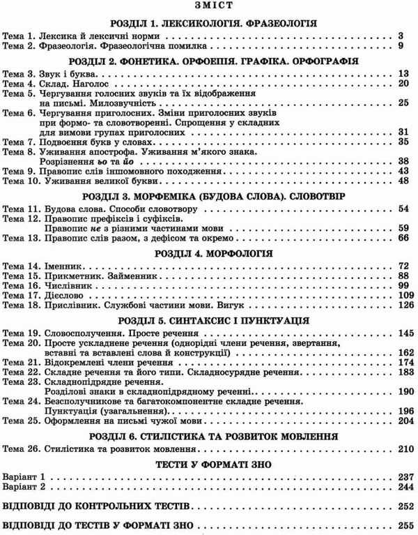 зно 2024 українська мова комплексна підготовка  Терещенко Ціна (цена) 195.50грн. | придбати  купити (купить) зно 2024 українська мова комплексна підготовка  Терещенко доставка по Украине, купить книгу, детские игрушки, компакт диски 1