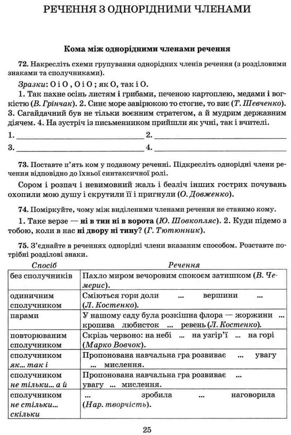 українська мова 8 клас зошит-тренажер з правопису новий Ціна (цена) 40.00грн. | придбати  купити (купить) українська мова 8 клас зошит-тренажер з правопису новий доставка по Украине, купить книгу, детские игрушки, компакт диски 4