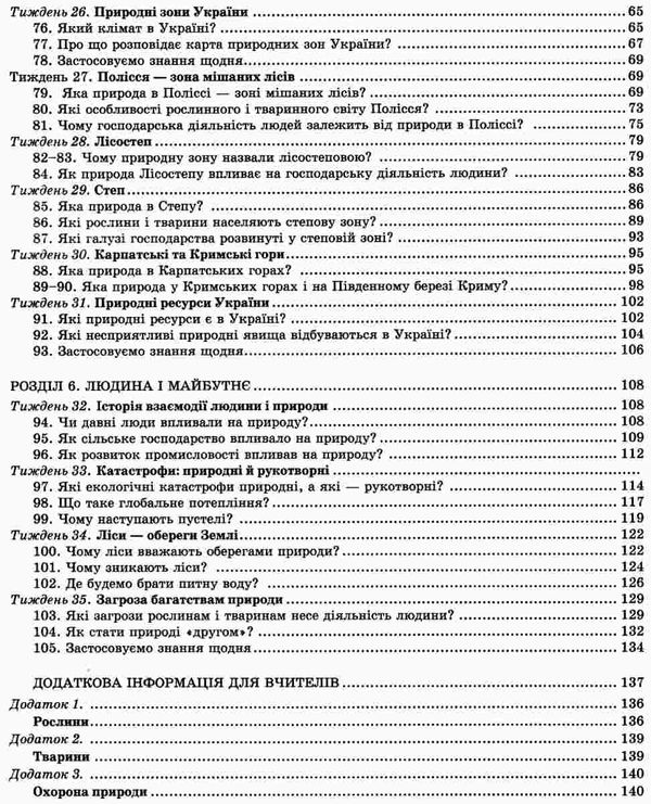 я досліджую світ 4 клас частина 2 конспекти уроків з інтегрованого курсу Ціна (цена) 127.50грн. | придбати  купити (купить) я досліджую світ 4 клас частина 2 конспекти уроків з інтегрованого курсу доставка по Украине, купить книгу, детские игрушки, компакт диски 4