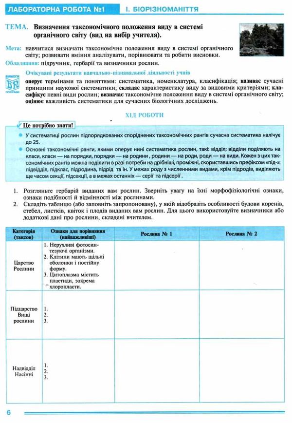 уцінка тертична біологія 10 клас практикум рівень стандарту трохи потерті Ціна (цена) 30.00грн. | придбати  купити (купить) уцінка тертична біологія 10 клас практикум рівень стандарту трохи потерті доставка по Украине, купить книгу, детские игрушки, компакт диски 3