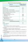 французька мова 8 клас четвертий рік навчання підручник нуш Ціна (цена) 449.99грн. | придбати  купити (купить) французька мова 8 клас четвертий рік навчання підручник нуш доставка по Украине, купить книгу, детские игрушки, компакт диски 6
