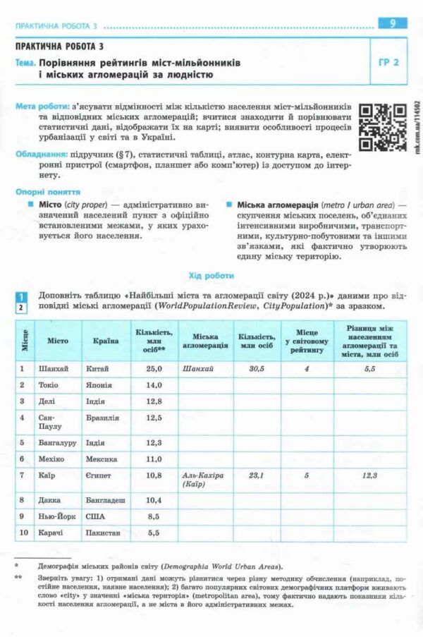 Зошит з географії 9 клас для практичних робіт НУШ Ціна (цена) 101.41грн. | придбати  купити (купить) Зошит з географії 9 клас для практичних робіт НУШ доставка по Украине, купить книгу, детские игрушки, компакт диски 3