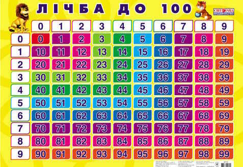 плакат лічба до 100    (формат В-2) Ціна (цена) 19.20грн. | придбати  купити (купить) плакат лічба до 100    (формат В-2) доставка по Украине, купить книгу, детские игрушки, компакт диски 0