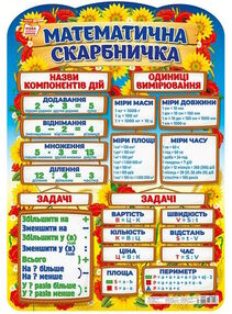 плакат математична скарбничка плакат математична скарбничка