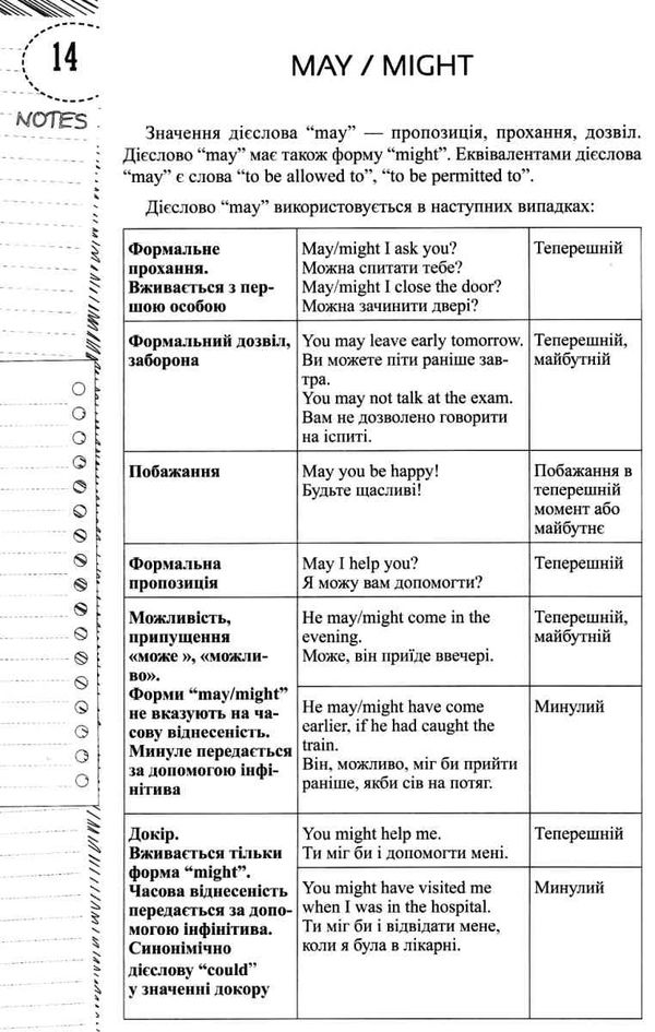 лінгвотренажер english модальні дієслова книга Ціна (цена) 48.40грн. | придбати  купити (купить) лінгвотренажер english модальні дієслова книга доставка по Украине, купить книгу, детские игрушки, компакт диски 4