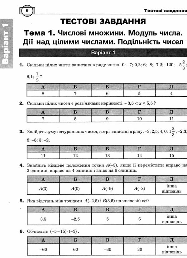 зно 2024 математика комплексне видання частина 1 алгебра Клочко Ціна (цена) 174.00грн. | придбати  купити (купить) зно 2024 математика комплексне видання частина 1 алгебра Клочко доставка по Украине, купить книгу, детские игрушки, компакт диски 4