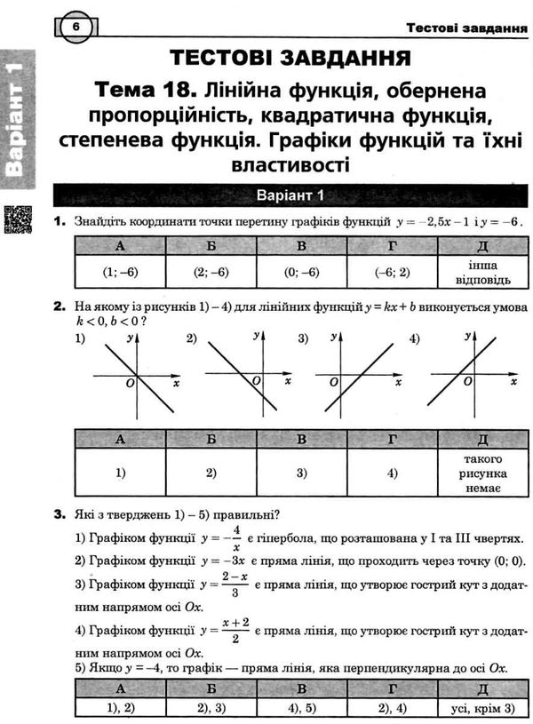 зно 2024 математика комплексне видання частина 2 алгебра і початки аналізу Клочко Ціна (цена) 139.40грн. | придбати  купити (купить) зно 2024 математика комплексне видання частина 2 алгебра і початки аналізу Клочко доставка по Украине, купить книгу, детские игрушки, компакт диски 8