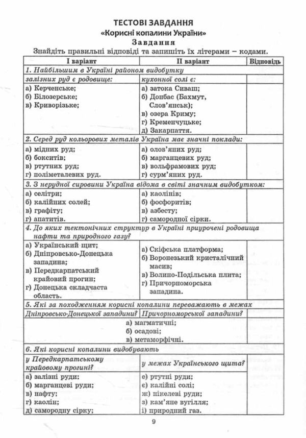 географія практикум 8 клас україна у світі природа населення нуш Ціна (цена) 74.80грн. | придбати  купити (купить) географія практикум 8 клас україна у світі природа населення нуш доставка по Украине, купить книгу, детские игрушки, компакт диски 8