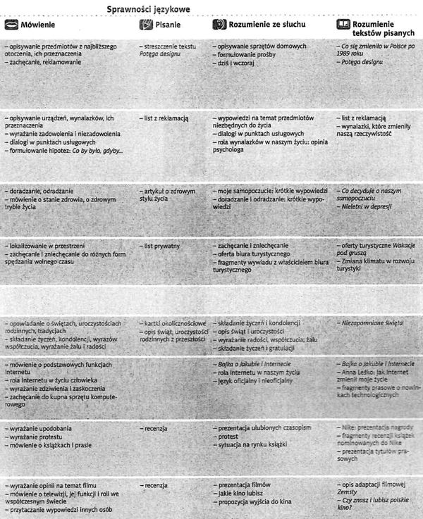 Hurra po polski 2 підручник книга    ціна  Socrates Ціна (цена) 330.40грн. | придбати  купити (купить) Hurra po polski 2 підручник книга    ціна  Socrates доставка по Украине, купить книгу, детские игрушки, компакт диски 5