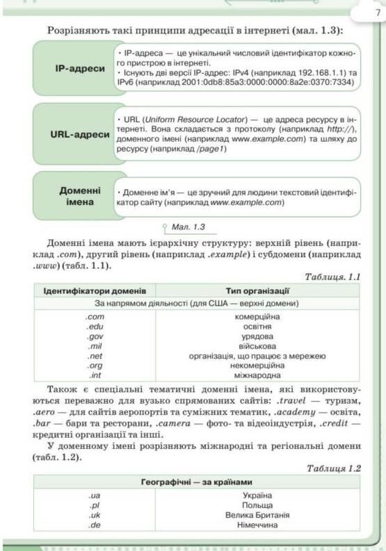 інформатика 8 клас підручник Морзе нуш Ціна (цена) 424.99грн. | придбати  купити (купить) інформатика 8 клас підручник Морзе нуш доставка по Украине, купить книгу, детские игрушки, компакт диски 5