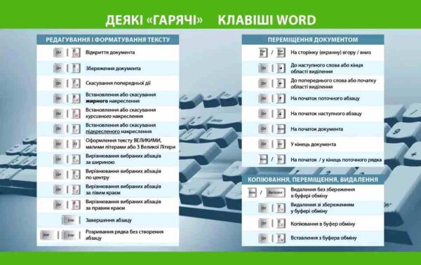 інформатика 8 клас підручник Бондаренко нуш Ціна (цена) 509.80грн. | придбати  купити (купить) інформатика 8 клас підручник Бондаренко нуш доставка по Украине, купить книгу, детские игрушки, компакт диски 1 інформатика 8 клас підручник Бондаренко нуш Ціна (цена) 509.80грн. | придбати  купити (купить) інформатика 8 клас підручник Бондаренко нуш доставка по Украине, купить книгу, детские игрушки, компакт диски 1