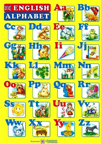 плакат англійський алфавіт двосторонній    формат а-4 Ціна (цена) 12.00грн. | придбати  купити (купить) плакат англійський алфавіт двосторонній    формат а-4 доставка по Украине, купить книгу, детские игрушки, компакт диски 0