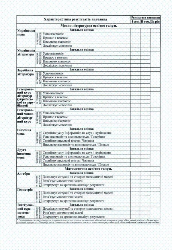 плакат державний герб україни формат А3 Ціна (цена) 28.00грн. | придбати  купити (купить) плакат державний герб україни формат А3 доставка по Украине, купить книгу, детские игрушки, компакт диски 1