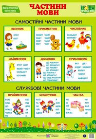 давидов плакат чатини мови формат В2