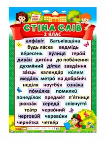 плакат стіна слів 2 клас плакат стіна слів 2 клас