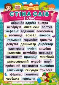 плакат стіна слів 3 клас плакат стіна слів 3 клас