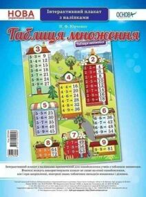 плакат таблиця множення (інтерактивний + наліпки) плакат таблиця множення (інтерактивний + наліпки)